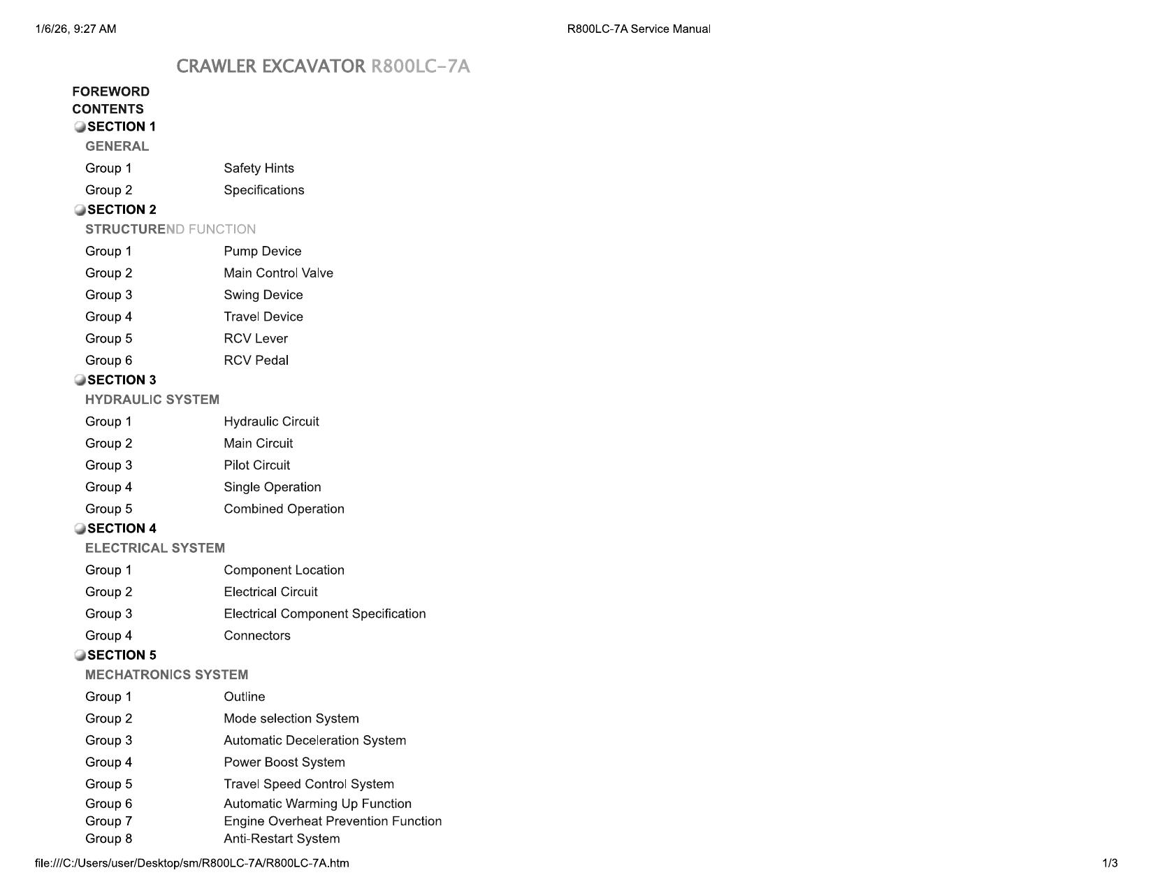R800LC-7A Service Manual